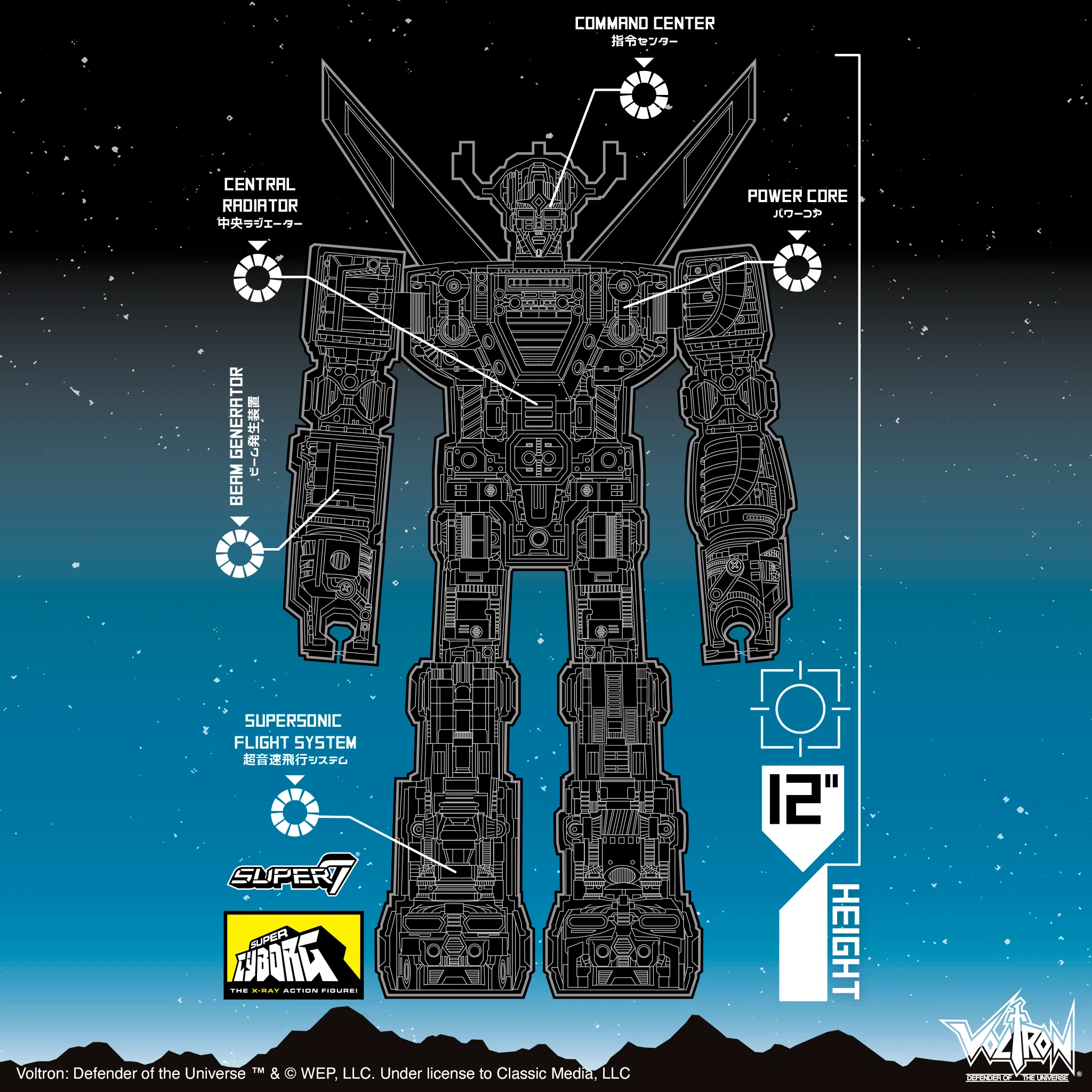 Voltron Super Cyborg Figure by Super 7 NOW SHIPPING - Image 5